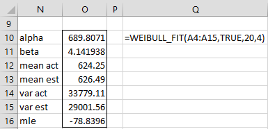 Распределение вейбулла в excel