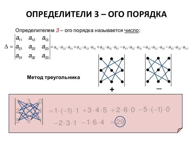Матрицы в excel: операции (умножение, деление, сложение, вычитание, транспонирование, нахождение обратной матрицы, определителя) - преподавание математики  - преподавание - образование, воспитание и обучение - сообщество взаимопомощи учителей педсовет.su