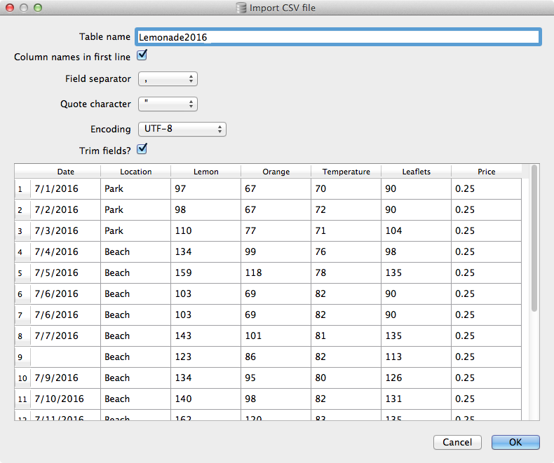 CSV файл. Формат данных CSV. Структура CSV файла. Как выглядит CSV файл.