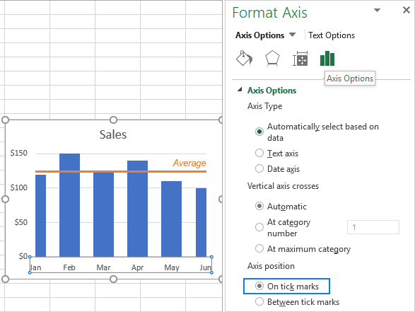 Изолинии в случае фигуры-плоскости в MS EXCEL Пусть имеется функция двух переменных ZfXY Изолинии contour line - это линии, в которой величина Zconst, те изолинии соединяют точки, в которых функция сохраняет одинаковое значение Часто изолинии используют д