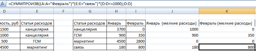 Расходы в феврале. Функция СУММПРОИЗВ В excel. СУММПРОИЗВ В excel примеры с условиями. СУММПРОИЗВ на английском. Формула СУММПРОИЗВ В excel примеры.