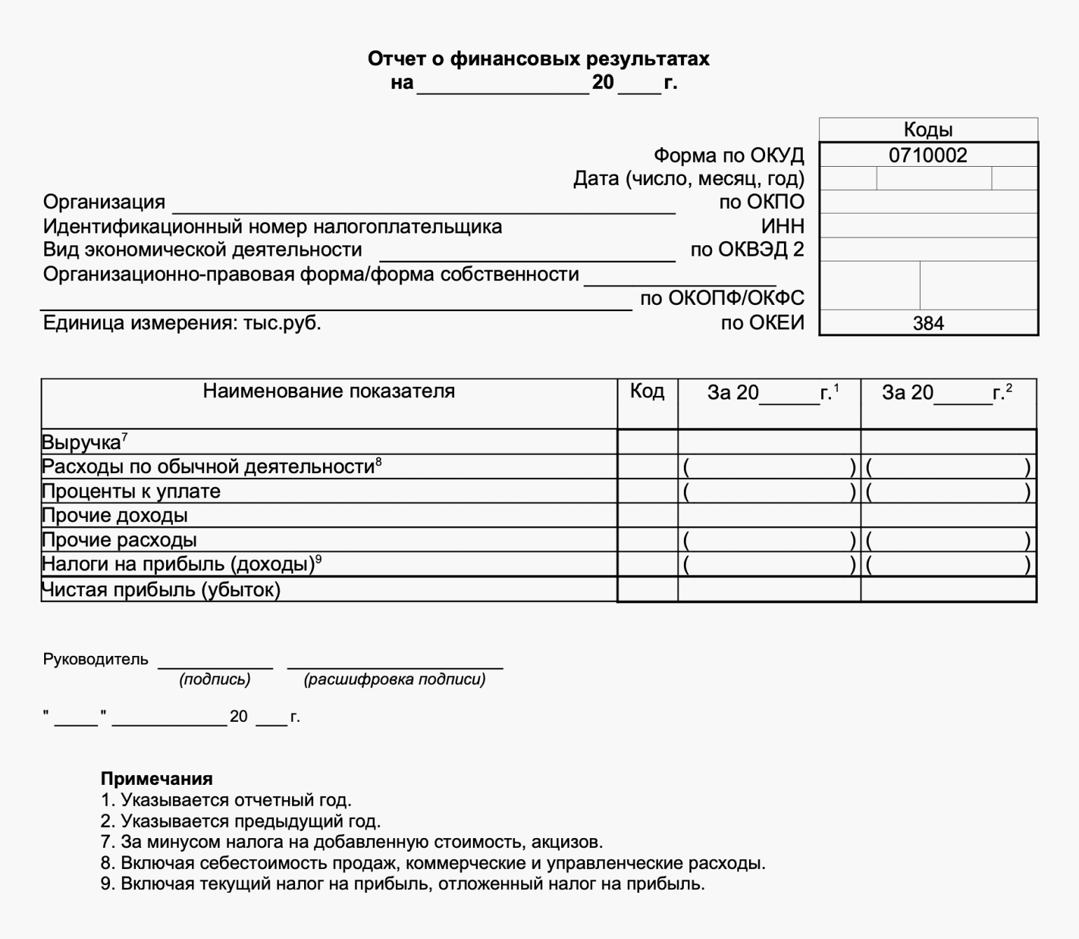 Отчет о финансовых результатах образец заполнения