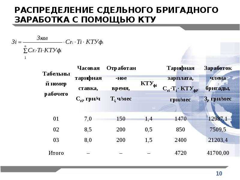 Что такое кту и как его рассчитать – коэффициент трудового участия расчет
