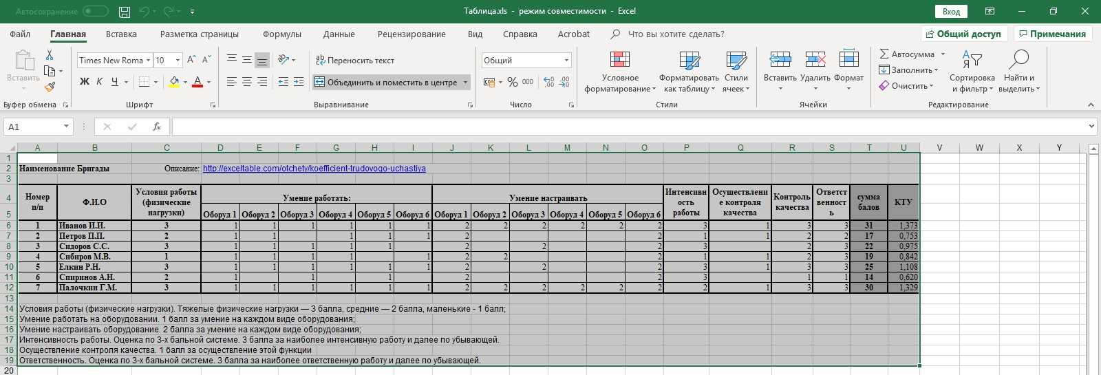 Лист excel таблицы. Как в эксель сделать таблицу на один лист. Печать таблицы в excel. Таблица в экселе на один лист. Эксель печать на одном листе.