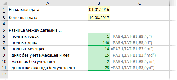 Как складывать и вычитать даты, дни, недели, месяцы и годы в excel