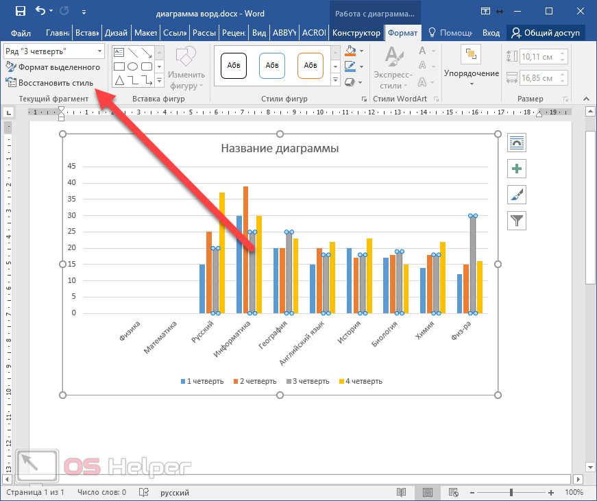 Стиль диаграммы. Как делать диаграмму в Ворде по таблице. Как построить диаграмму в Word. Как построить диаграмму в Ворде по таблице. Как добавить название диаграммы в Ворде.