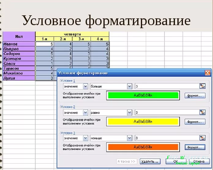 Выделите строки с датами с помощью условного форматирования в excel
