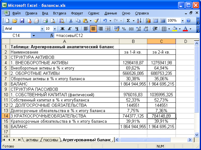 Формы в excel. Баланс в эксель с формулами. Excel таблица финансового анализа. Анализ бухгалтерского баланса в эксель таблица. Форма баланса бухгалтерского учета в экселе.