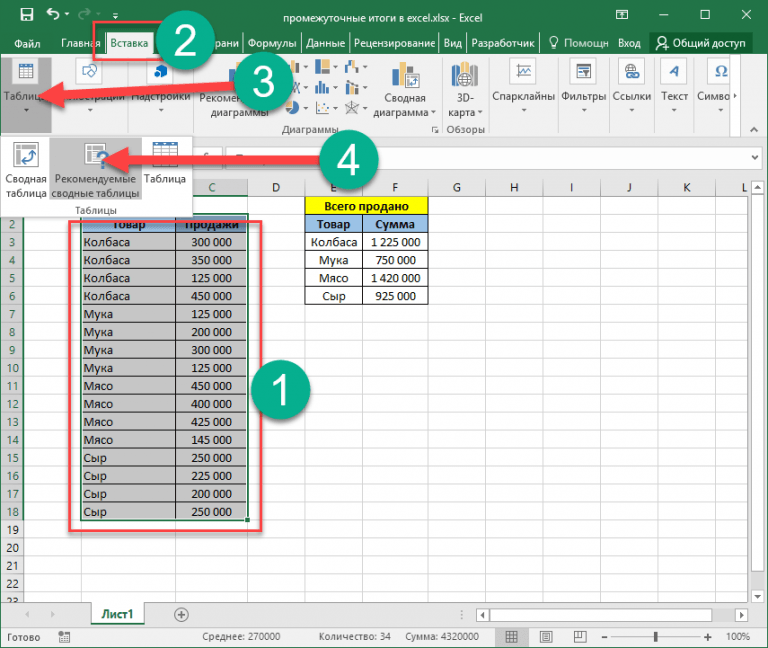 Вычисление промежуточных итогов в excel с примерами