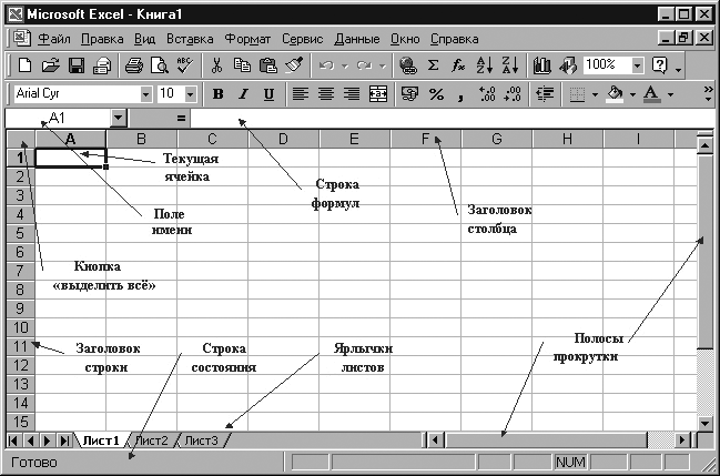 Лучшие книги по excel - эксель хак: онлайн-академия
