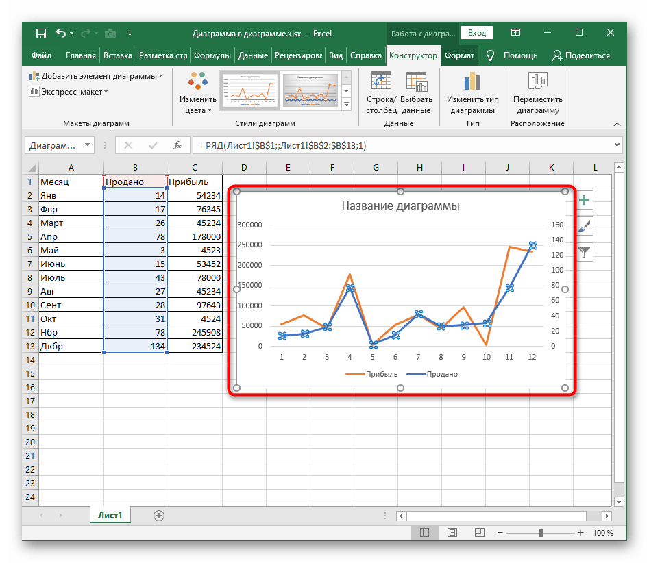 Как сделать график в excel. Построение диаграмм и графиков в excel. Как вставить диаграмму в эксель. Как построить график в эксель.