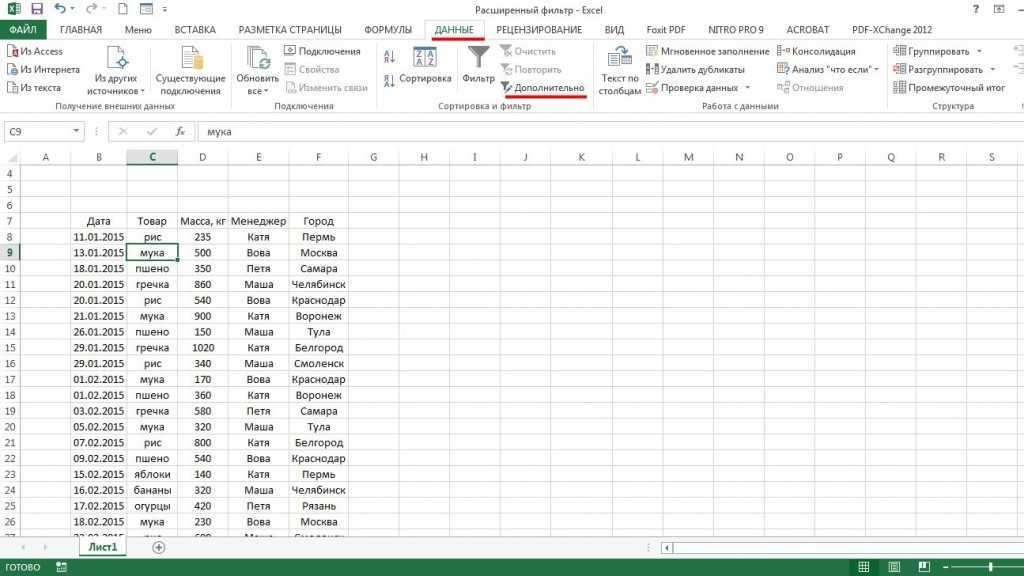 Условия фильтрации в excel. Фильтр ячеек в excel. Как настроить фильтр в экселе. Как поставить фильтр в таблице excel.