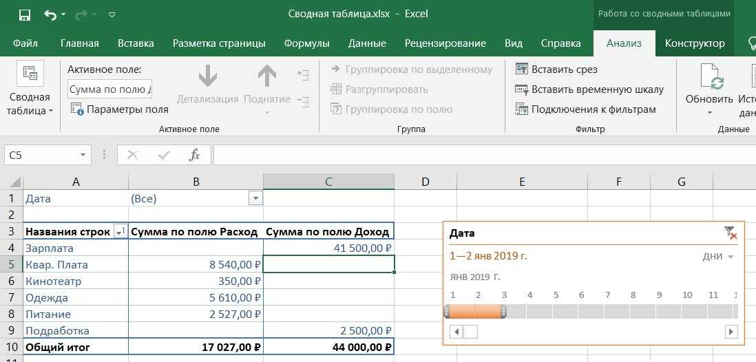 Как сделать сводную таблицу в excel: пошаговая инструкция - statanaliz.info