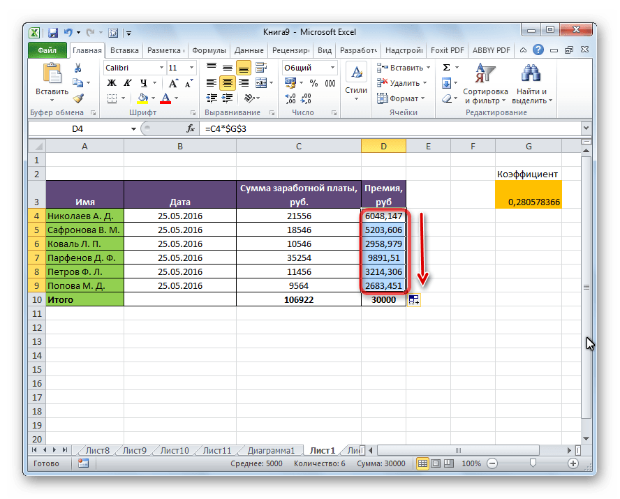 Как умножать в таблице excel. Формулы эксель умножение ячейки на ячейку. Формула умножения в эксель для Столбцов. Excel функция на умножение ячеек. Таблица эксель умножение ячеек.