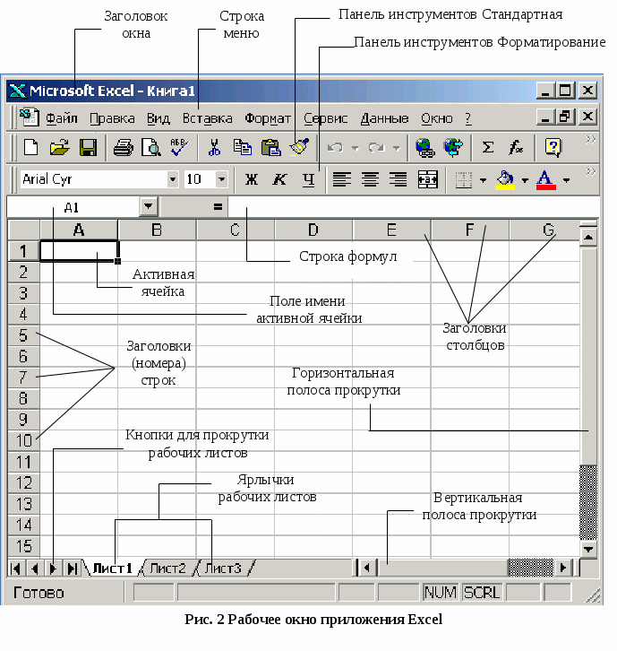 Как убрать ошибки в ячейках excel