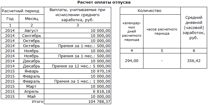 Работа с датами в excel. вычисление и преобразование. - office-study.kz