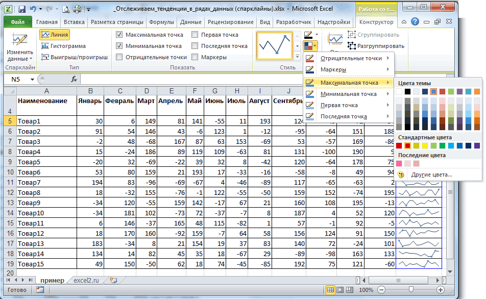 Как построить линию тренда в excel. построение линии тренда в microsoft excel