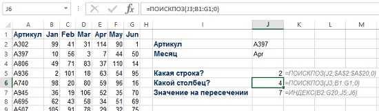 Vba excel. функция instr (синтаксис, параметры, примеры)
