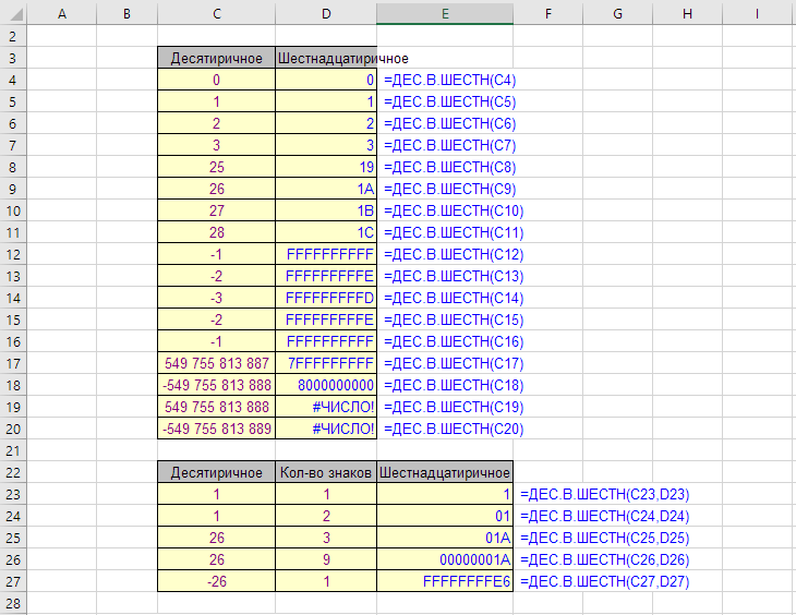 Функция ЕЧИСЛО в MS EXCEL Задача функции ЕЧИСЛО , английский вариант ISNUMBER, - проверять являются ли значения числами или нет Формула  ЕЧИСЛО5 вернет ИСТИНА, а ЕЧИСЛОПривет вернет ЛОЖЬ