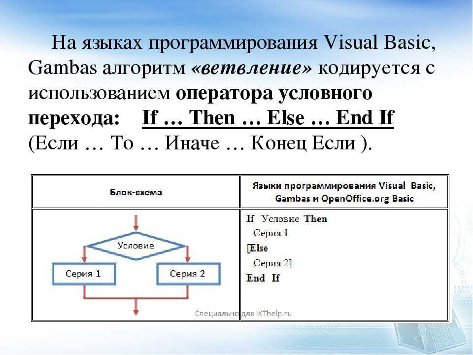 Программирование разветвляющихся алгоритмов 8. Блок схема в языке программирования Бейсик. Visual Basic язык программирования. Основы программирования (язык Visual Basic). Ветвление условный оператор.