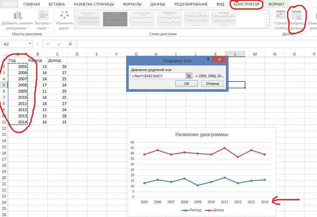 Плоские алгебраические кривые в EXCEL. Примеры и описание