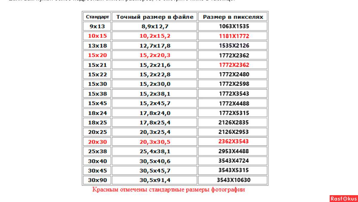 Сколько 7 На Картинке