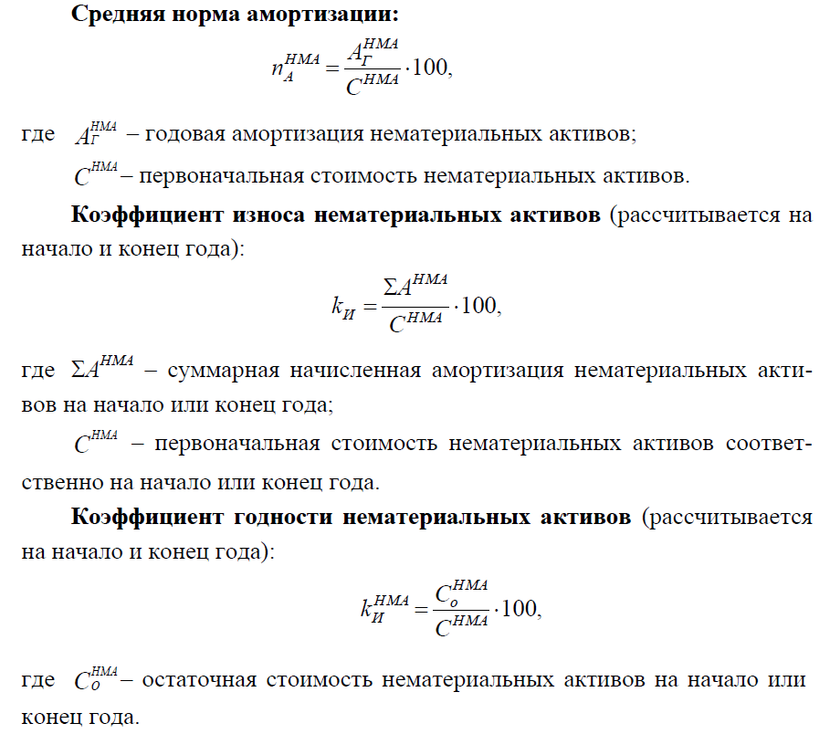 Формула суммы в excel — несколько полезных советов и примеров | mister-office