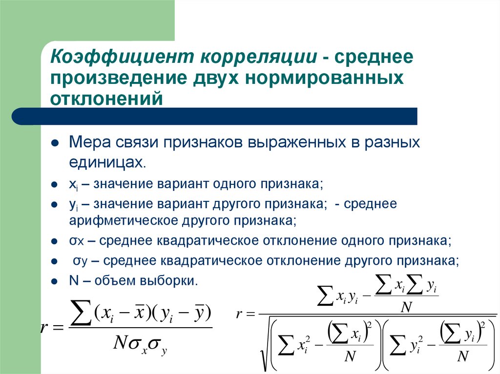 Сумма квадратов элементов вектора полного факторного плана равна