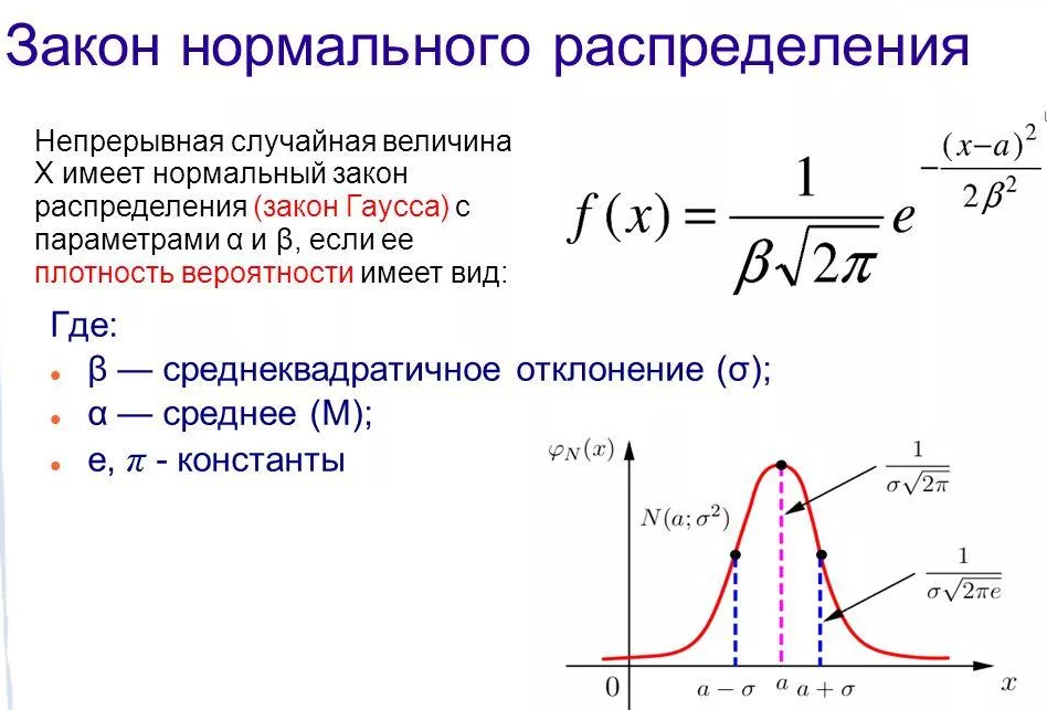 Совокупность теоретических законов и образец решения разнообразных научных задач это