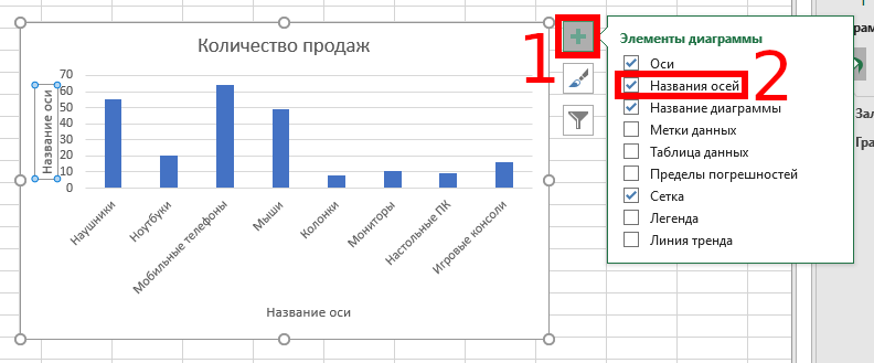 Как подписать вертикальную ось в диаграмме