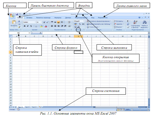 При работе в ms excel для чего предназначена кнопка показанная на рисунке