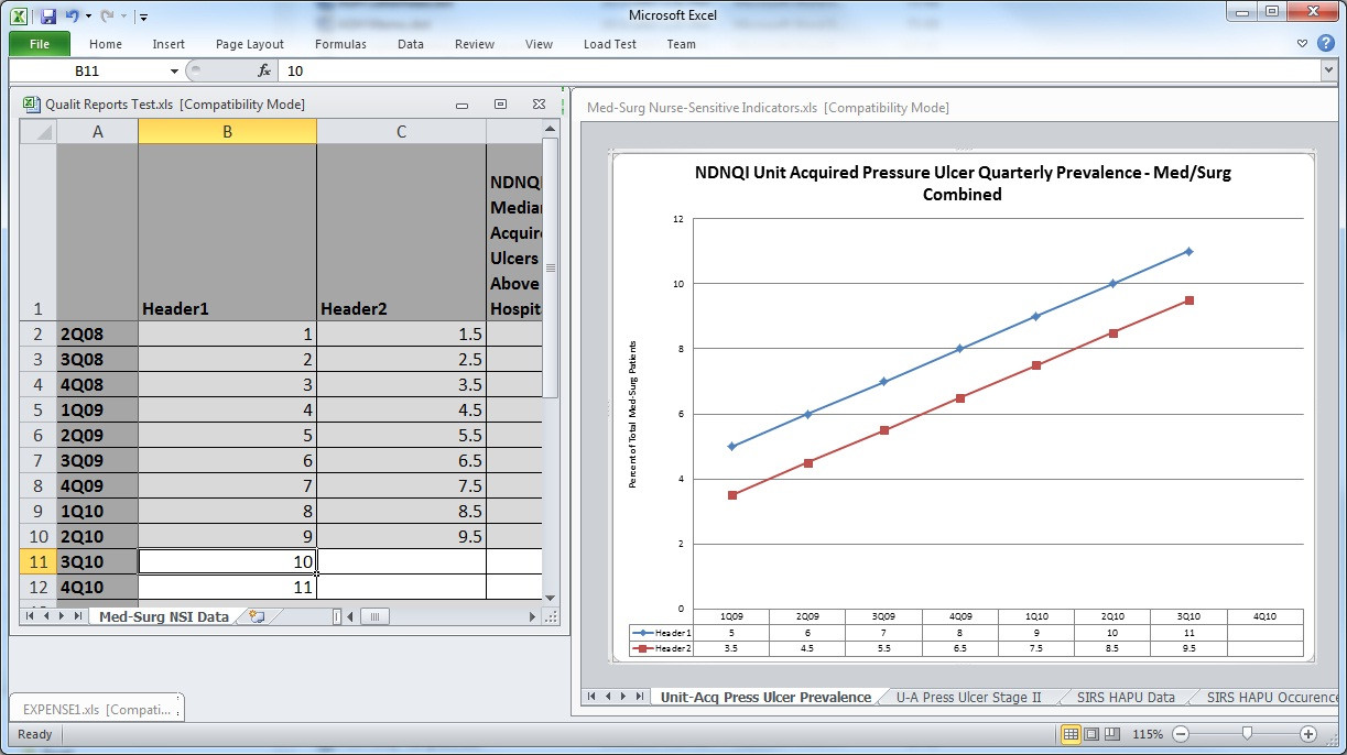 Excel график карта