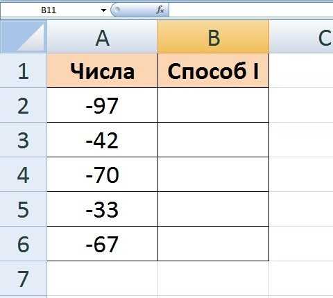 Сделай число. Отрицательное число в эксель. Эксель формулы с отрицательными числами. Как в эксель сделать отрицательное число. Как сделать отрицательное число положительным в excel.