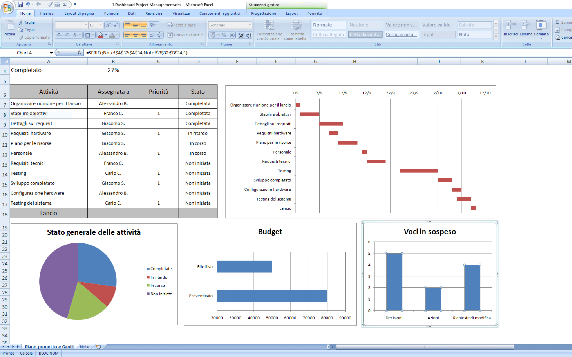 Решение задач с помощью программы ms excel проект