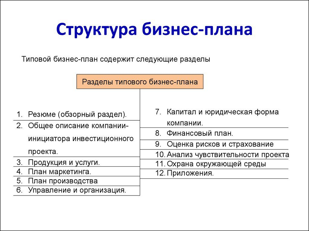 Как создать таблицу учета доходов и расходов в excel: пошаговая инструкция