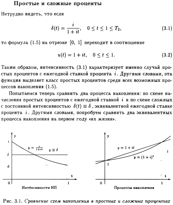 Сравнение процентов. Схема простых и сложных процентов формулы. Порядок начисления простых и сложных процентов. Простой и сложный метод начисления процентов. Схема сложных процентов формула.