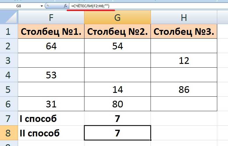 Excel число ячеек. СЧЕТЕСЛИ эксель. Как посчитать пустые ячейки в эксель. Как в экселе считать пустые ячейки. Как посчитать ячейки в эксель.