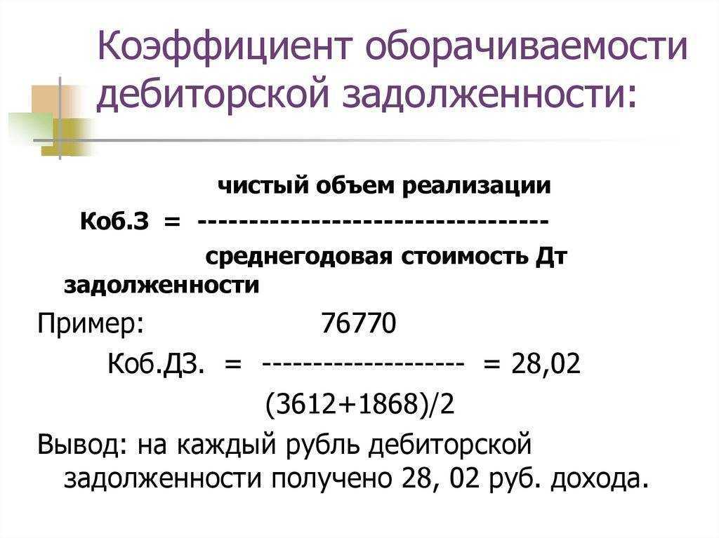 Коэффициент оборачиваемости кредиторской задолженности