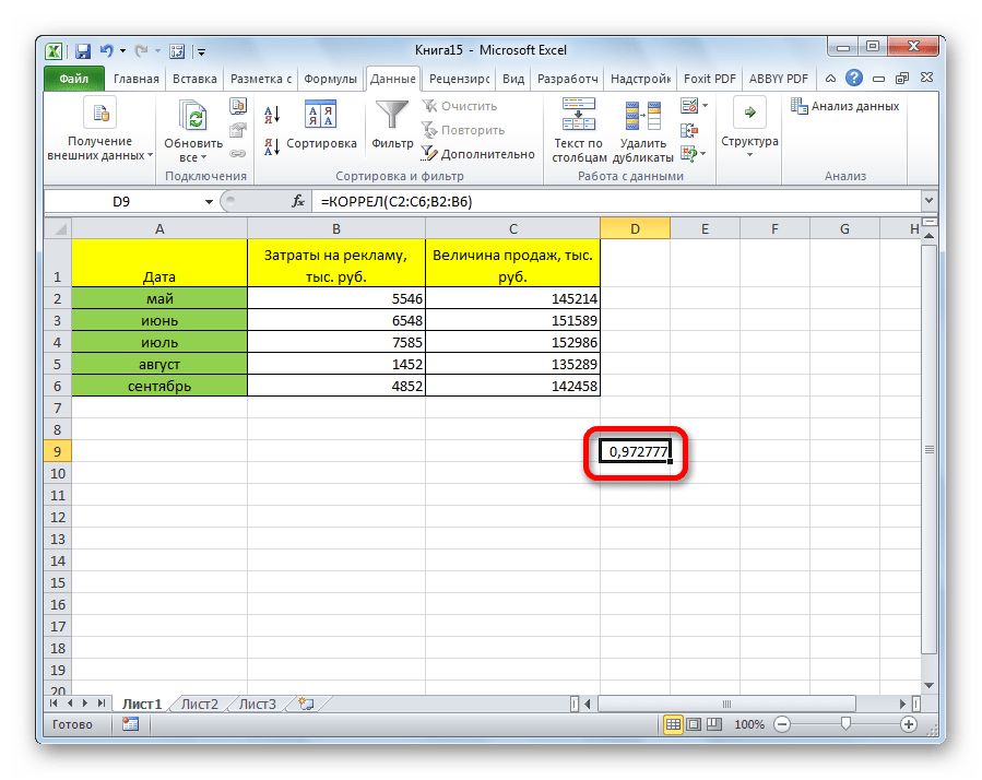 Корреляция и ковариация в excel. примеры и описание