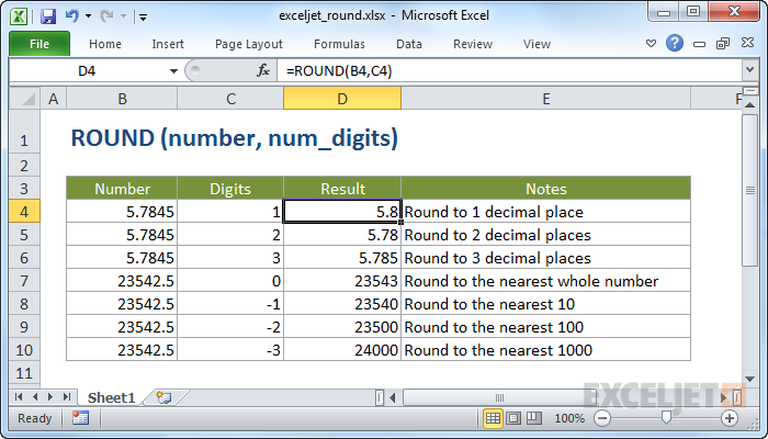 Round excel. Функция Round excel. Округл в excel. Формула Round. Round in Exel.