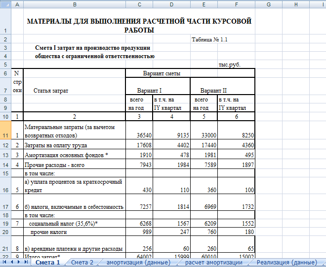 Калькуляция в строительстве образец