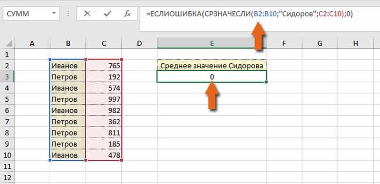 Еслиошибка в excel примеры