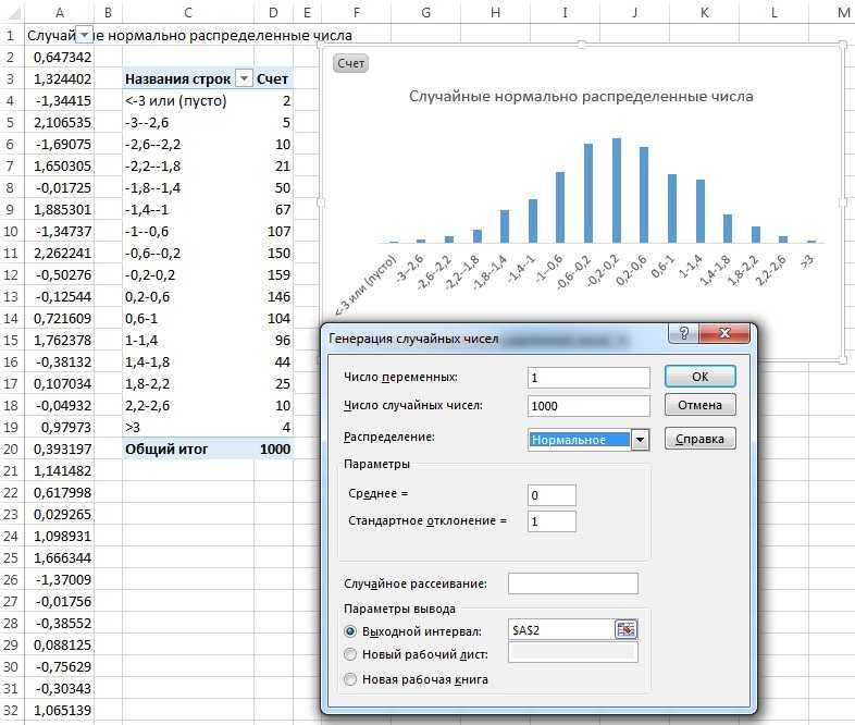 Математические функции excel