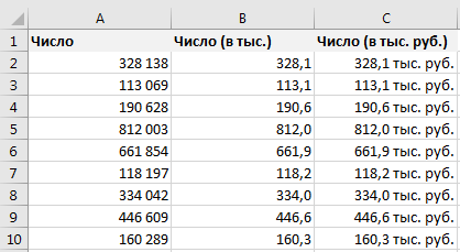 Стоимость В Тысячах Рублей Пример