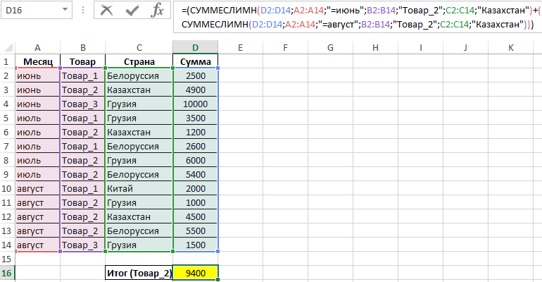 Формула в excel сумма если больше чем подробная инструкция онлайн