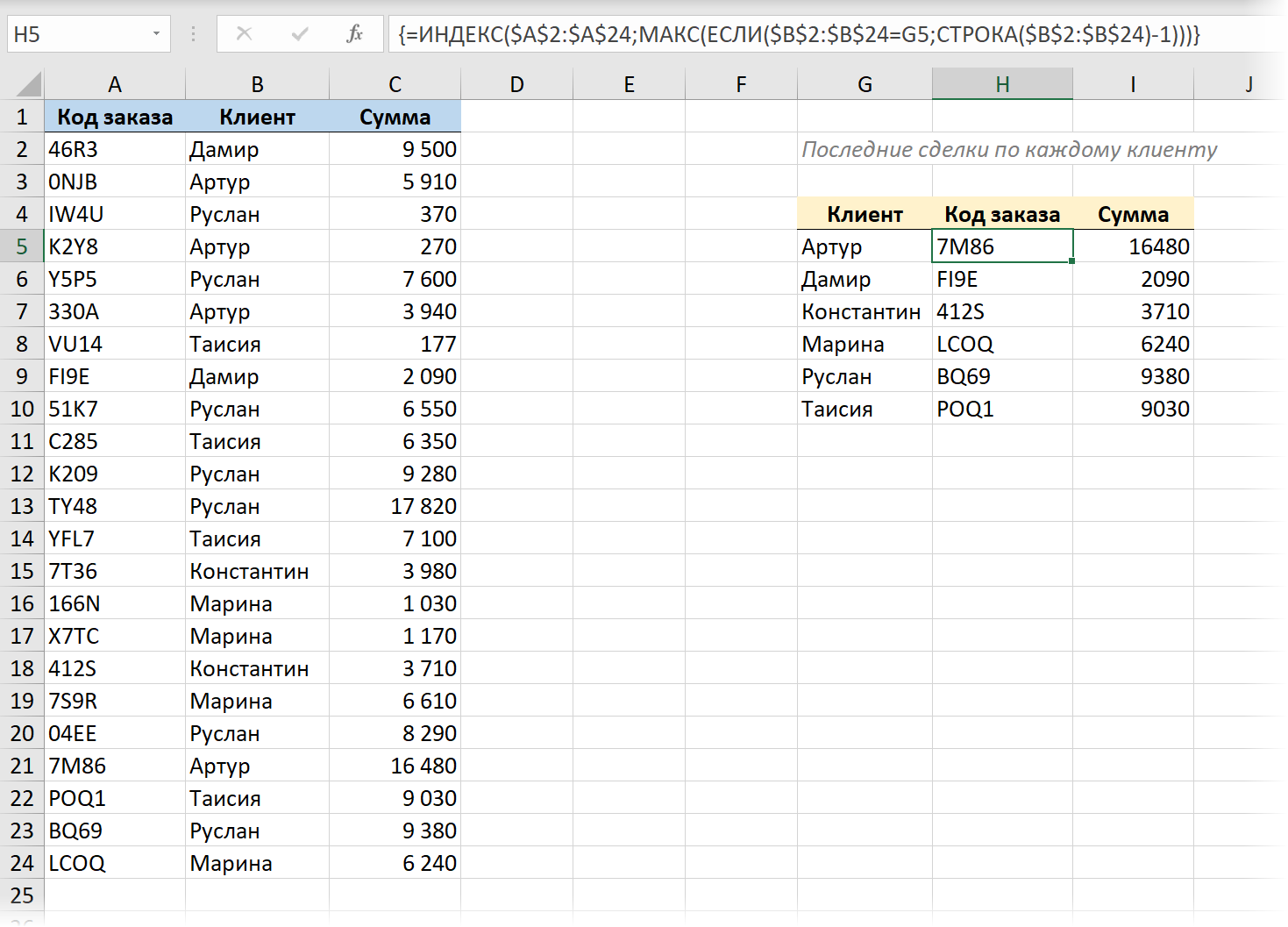 Поиск на листе excel, примеры использования find на vba
