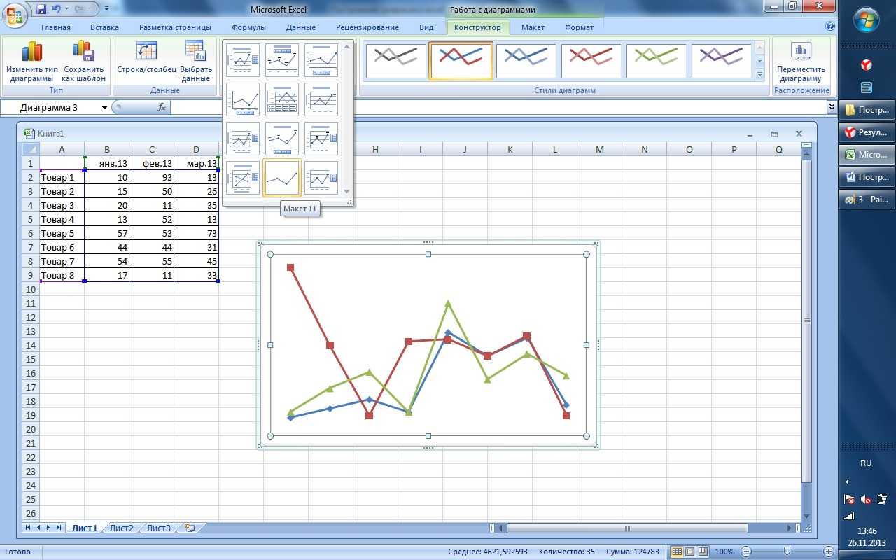 Как сделать диаграмму в microsoft excel (эксель)