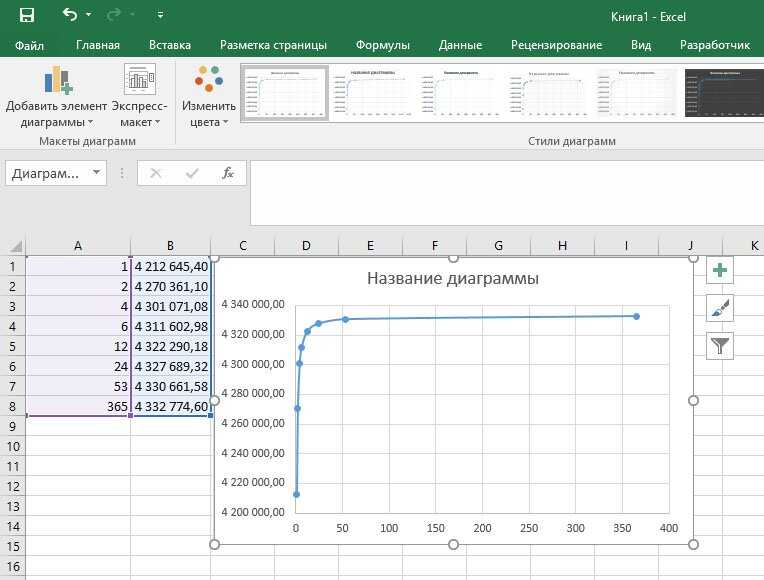 Как строить графики в excel