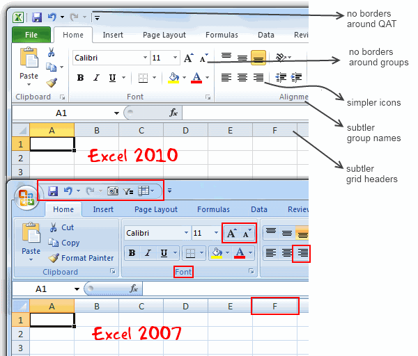 Методы работы в excel «с нуля» для новичиков