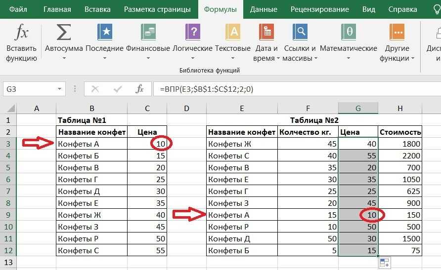 Функция впр в excel — tutorexcel.ru